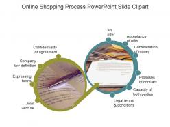 Online shopping process powerpoint slide clipart