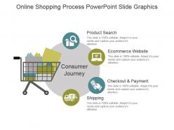 Online shopping process powerpoint slide graphics