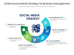 Online social media strategy for business management