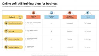 Online Soft Skill Training Plan For Business