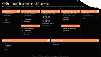 Online Store Business Model Canvas Clothing Retail Ecommerce Business Plan