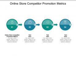 Online store competitor promotion metrics ppt powerpoint presentation outline ideas cpb