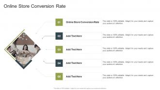 Online Store Conversion Rate In Powerpoint And Google Slides Cpb