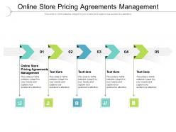 Online store pricing agreements management ppt powerpoint icon design ideas cpb