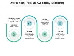Online store product availability monitoring ppt powerpoint presentation visuals cpb
