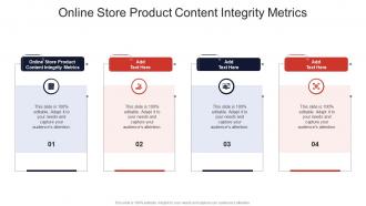 Online Store Product Content Integrity In Powerpoint And Google Slides Cpb