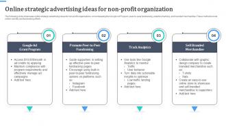 Online Strategic Advertising Ideas For Non Profit Organization