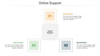 Online Support Ppt Powerpoint Presentation Icon Background Cpb