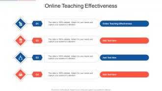 Online Teaching Effectiveness In Powerpoint And Google Slides Cpb