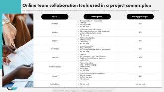 Online Team Collaboration Tools Used In A Project Comms Plan
