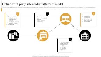 Online Third Party Sales Order Fulfilment Model