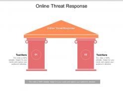 Online threat response ppt powerpoint presentation portfolio visuals cpb