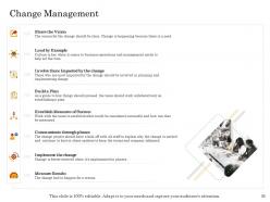 Online Trade Management Powerpoint Presentation Slides