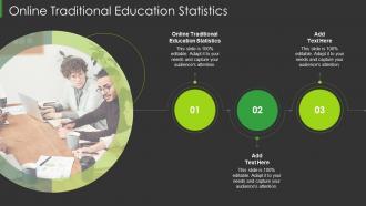 Online Traditional Education Statistics In Powerpoint And Google Slides Cpb