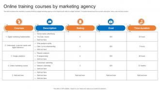 Online Training Courses By Marketing Agency