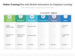 Online training plan with module information for employee learning