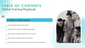 Online Training Playbook Table Of Contents Ppt Powerpoint Presentation File Infographics