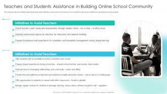 Online Training Playbook Teachers And Students Assistance In Building Online School Community