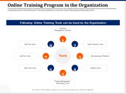 Online Training Program In The Organization Platforms Ppt Visual Aids