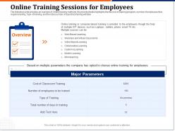 Online training sessions for employees cost ppt powerpoint icon visuals