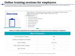 Online training sessions for employees custom elearning ppt guidelines