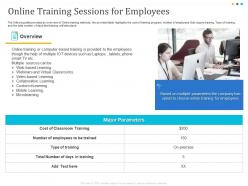 Online training sessions for employees parameters ppt powerpoint presentation icon