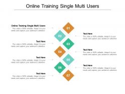 Online training single multi users ppt powerpoint presentation pictures summary cpb