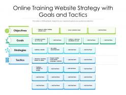 Online Training Website Strategy With Goals And Tactics