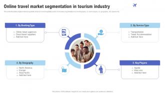 Online Travel Market Segmentation In Tourism Industry