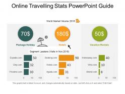 Online travelling stats powerpoint guide