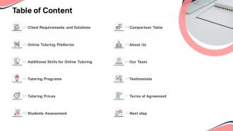 Online tutoring services request table of content ppt designs download