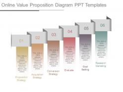 Online value proposition diagram ppt templates