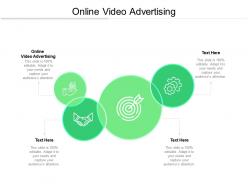 Online video advertising ppt powerpoint presentation show cpb