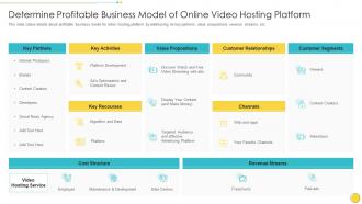 Online video hosting platform investor funding elevator profitable business model of online video