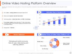 Online video hosting platform overview web video hosting platform