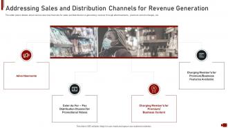 Online video hosting site investor funding elevator addressing sales distribution