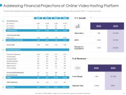 Online video uploading platform investor funding elevator pitch deck ppt template