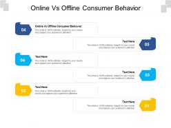 Online vs offline consumer behavior ppt powerpoint presentation styles inspiration cpb