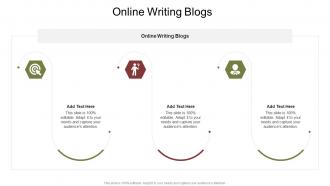 Online Writing Blogs In Powerpoint And Google Slides Cpb