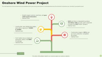 Onshore Wind Power Project Green Energy Resources Ppt Slides Master Slide