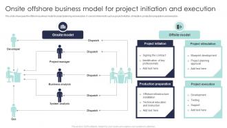 Onsite Offshore Business Model For Project Initiation And Execution