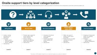Onsite Support Tiers By Level Categorization