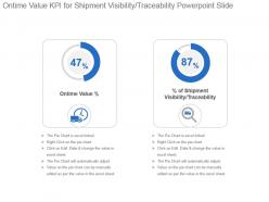 Ontime value kpi for shipment visibility traceability powerpoint slide
