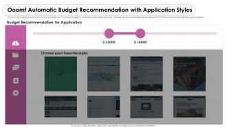Ooomf automatic budget recommendation with application styles ooomf now crew investor funding elevator pitch deck