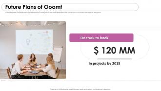 Ooomf now crew investor funding elevator pitch deck future plans of ooomf