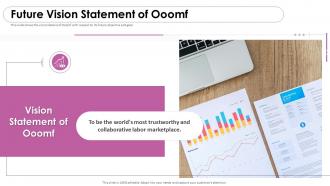 Ooomf now crew investor funding elevator pitch deck future vision statement of ooomf