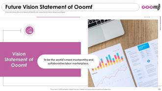Ooomf now crew investor funding elevator pitch deck ppt template