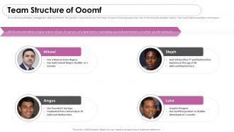 Ooomf now crew investor funding elevator pitch deck team structure of ooomf