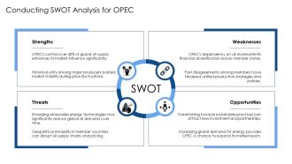 OPEC Oil Production Freeze Strategic Response Framework PPT Mockup AT Customizable Ideas