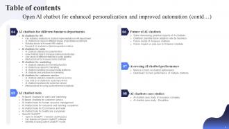 Open AI Chatbot For Enhanced Personalization And Improved Automation AI CD V Graphical Template